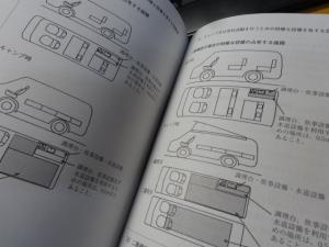 特種用途自動車 構造要件 構造変更 資料 陸運支局 陸運局 継続検査 新規登録 8ナンバー キャンピング車 加工車 移動販売車 キッチンカー