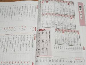 改訂版 漢字とことば 常用漢字ワイドアルファ 漢字検定 7級～2級 新常用漢字対応