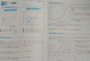 中学校教材・未使用)令和3年度最新版○ワーク「理科の自主学習 1年」○作図・計算トレーニング＆解答・解説集付/東京書籍準拠 送料198円～