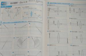 中学校教材 未使用 令和3年度最新版 ワーク 理科の自主学習 1年 作図 計算トレーニング 解答 解説集付 東京書籍準拠 送料198円