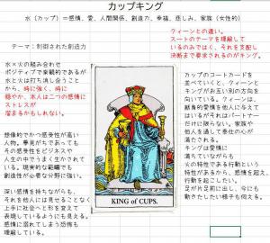 これで勉強は終わり！タロットカード図解解説テキスト、スプレッド&意味早見表721