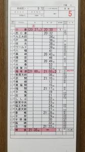 JR九州運転時刻表 スタフ 直方運輸センター キハ66.67 キハ200 - 鉄道