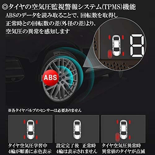 緑字 C-HR CHR HUD ヘッドアップディスプレイ スピーカーカバー 一体型 英語説明書付き 日本語操作方法説明書付き 緑字 UI改良版 即納