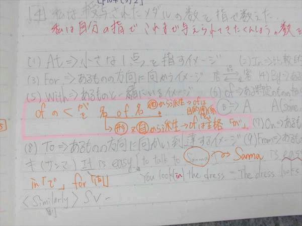 PC84-054 代ゼミ 佐藤慎二の基礎英文法・語法 2018 第1/2学期/夏期