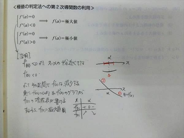 数学ぐんぐん - 本