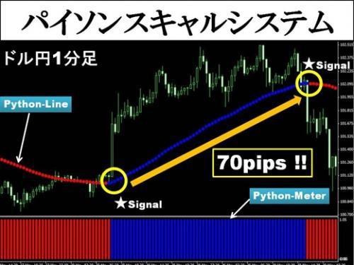 fxtoolshop 販売履歴[6]