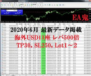 fxtoolshop 販売履歴[6]