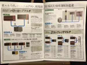 昭和55年1月 NATIONAL ナショナル 松下電工 楽園エアコン カタログ チラシ レトロ 家電 コレクター 』