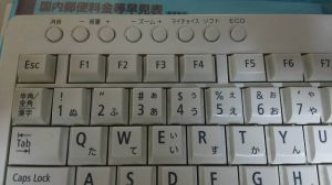 NECワイヤレスキーボード KG-0933-