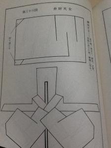 ◇各種 御幣の作り方 新増補版/照本郁三 著/牛頭天王 四天王 荒神 稲荷明神 愛染神 八幡大神 密教 修験道 山伏 仏教 神道 陰陽道