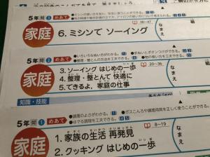 小学校 家庭科 テスト プリント 5年 小5